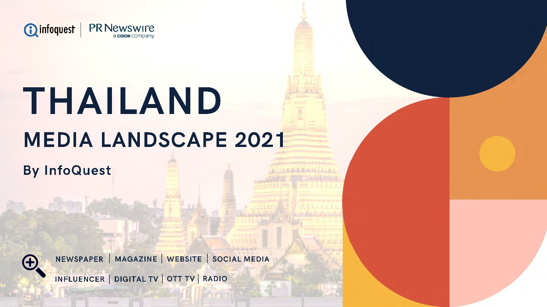 Thailand Media Landscape 2021 